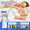 Portable Smart Humidifier with Auto-Cleaning & Dual Modes, Rechargeable Handheld
