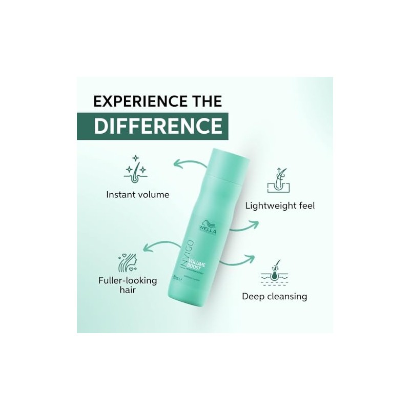 Wella Professionals Invigo Volume Boost Shampoo, 1 Pack (1 x