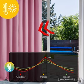 Deconovo Deconovo Window Treatment Thermal Insulated Bedroom Curtains Eyelet Blackout Curtains for Nursery 46 x 90 Drop Inch Pink 2 Panels