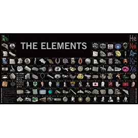 World's Most Beautiful Periodic Table Poster Small PP Japanese Version