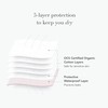 Rael Reusable Pads, Organic Cotton Cover Pad - Postpartum and