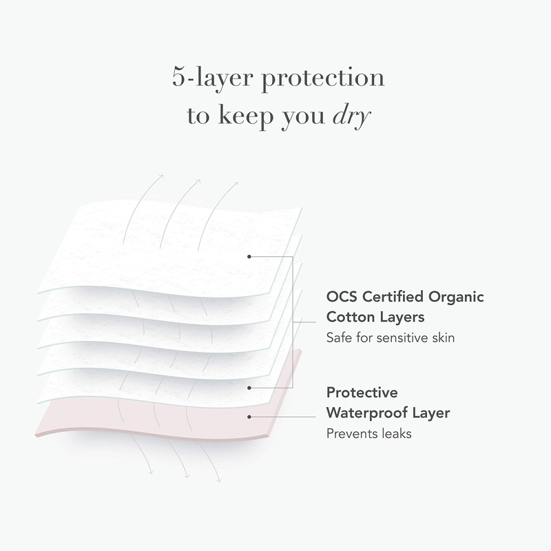 Rael Reusable Pads, Organic Cotton Cover Pad - Postpartum and
