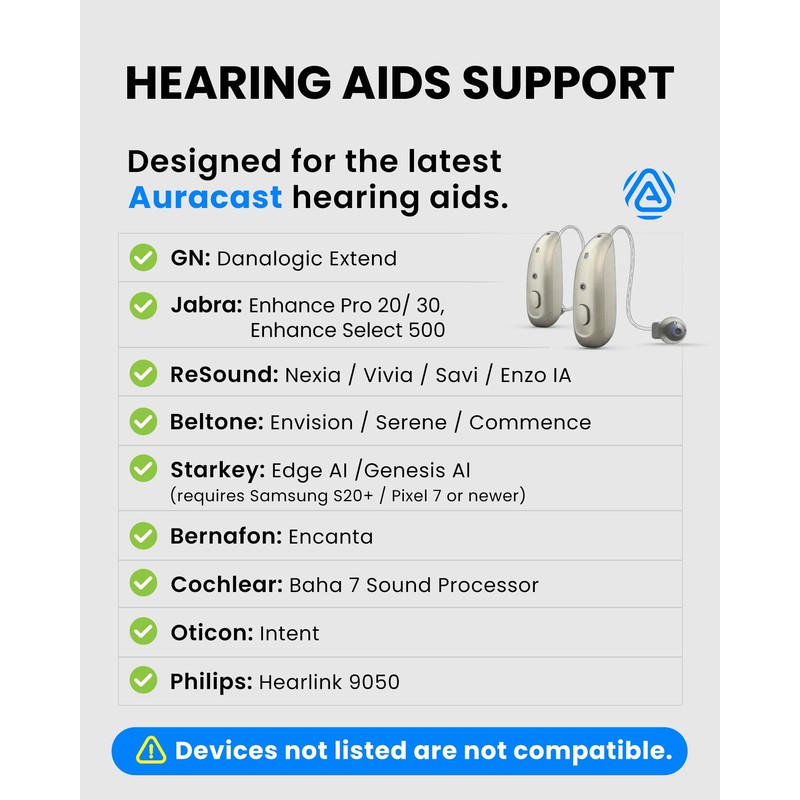 Avantree C82 Aura – Auracast Transmitter with Private & Public