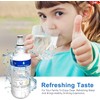 744000200 Filter Replacement for Liebherr 7440000 7440002 Refrigerator Water Filter