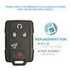 Keyless2Go Replacement for 5 Button Replacement Remote 433 Mhz for