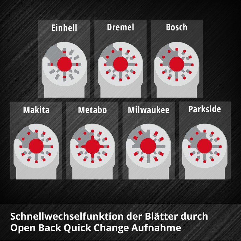 Original Einhell Plunge Saw Blade with Titanium Coated Carbide Teeth