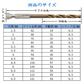 Drill Bit, Drill Blade, Drill Set, Drill Bit Set, Set of 13, DIY Hexagonal Shaft, Impact Driver, Drill Driver, Electric Drill, For Ironworking, Woodworking, Steel Use, Versatile, 0.06 - 0.26 inches (1.5 - 6.5 mm)