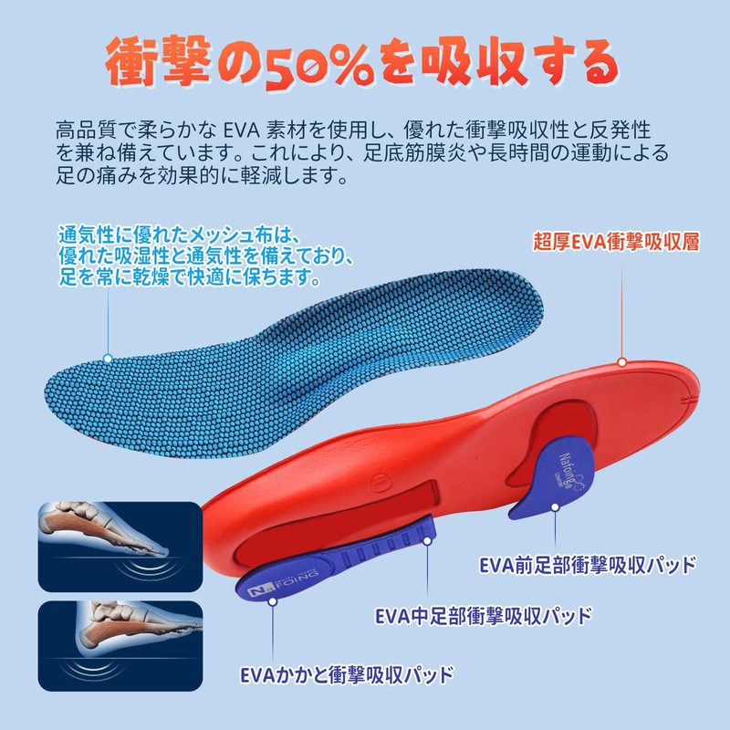 Solemacher Insole, Physical The Supervised Insole, Physical Therapy, Ergonomic Shock-Absorption,