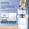 6-Pack Replacement Water Filters for Sink Faucet – Compatible with