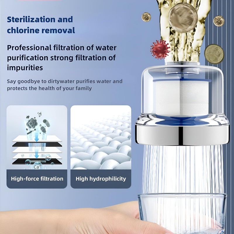 6-Pack Replacement Water Filters for Sink Faucet – Compatible with