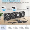 GDSTIME 4x120mm Powerful Computer Fans with AC Powered 100V 240V