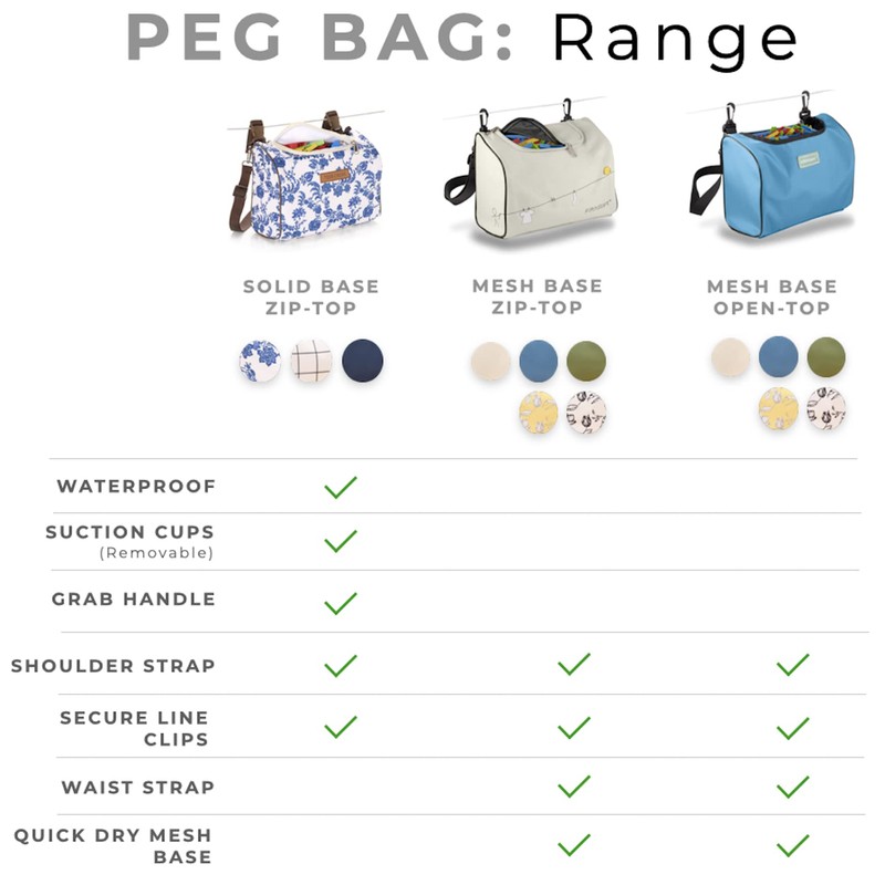 FifthStart Multipurpose Peg Bag - Heavy Duty & Waterproof -