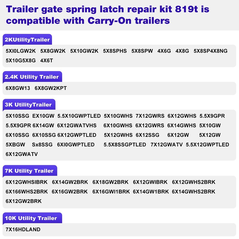 Trailer Gate Spring Latch Kit 819t for Carry-On Utility Trailers,Trailer