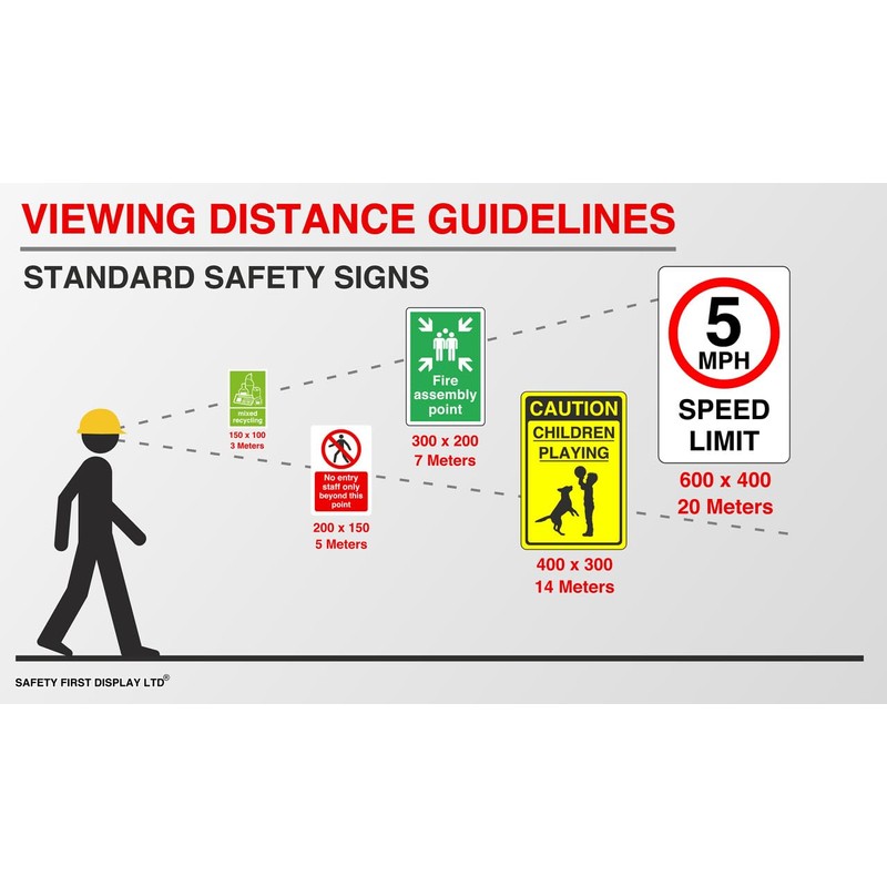 Dust masks must be worn - safety sign, ppe clothing,