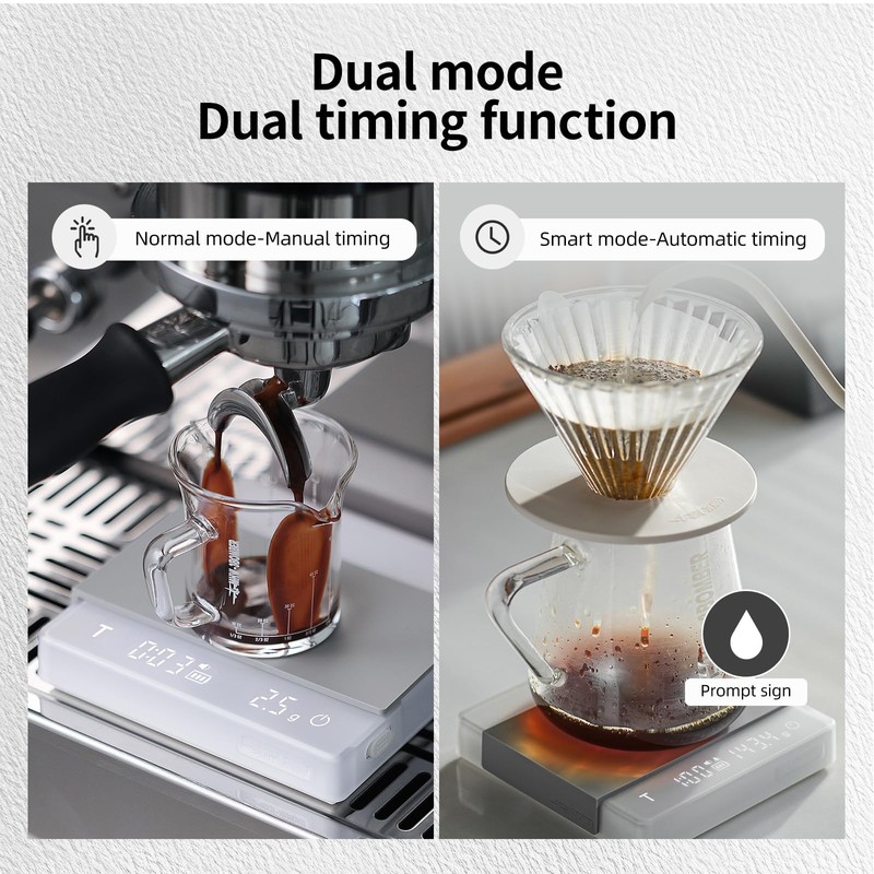 MHW-3BOMEBR Espresso Scale with Auto Timer, Rechargeable Coffee Scale for