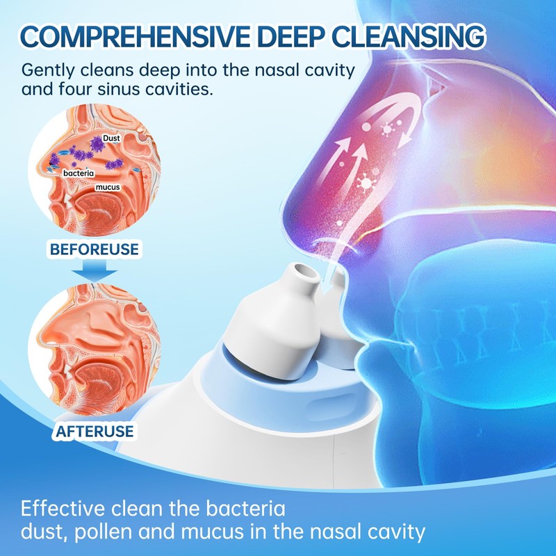 JBKhrodric Nasal Irrigation System,Nasal irrigator,Sinus Rinse Machine, Nasal Rinse Machine,2