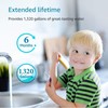 AQUACREST FQK2J Under Sink Water Filter, Replacement for GE FQK2J,