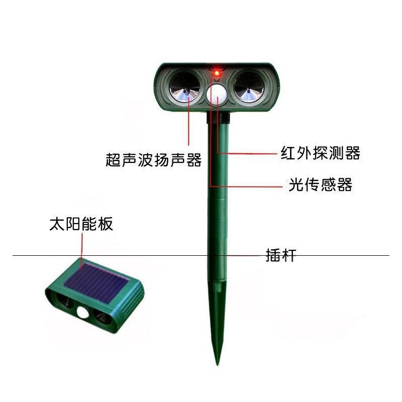 Drive away stray cats and dogs solar mouse repeller ultrasonic