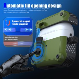 RFUNGUANGO Compatible with AirPods Pro 2nd/1st Case with Secure Lock Clip,Automatic Pop-up Case Full-Body Shockproof Hard Protective Cover Compatible with AirPods Pro 2 (2023/2022/2019),Olive Green