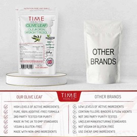 Olive Leaf Extract - Maximum Strength - High in Oleuropein - Spanish Source - UK Made - Zero Additives - Pullulan (120 Capsule Pouch)