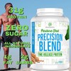 BioHealth Nutrition Precision Blend Churro (2 lb) | Precision Blend