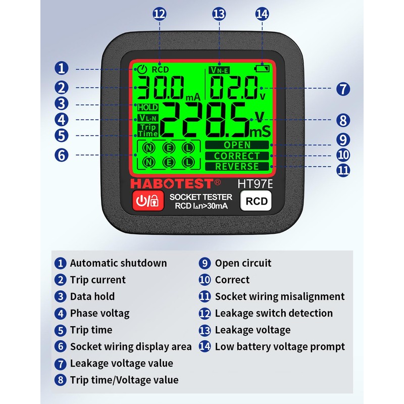 Socket Tester RCD Plug Outlet Tester UK, Electrical Receptacle Detector
