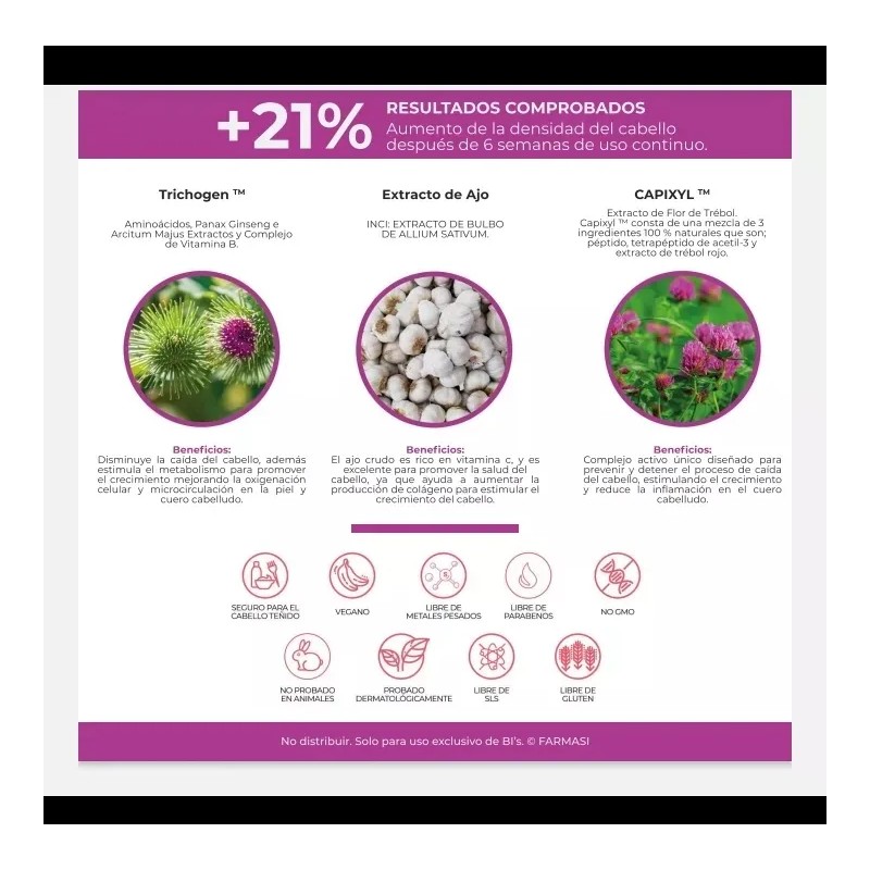 2 Reviving Champú Dr C Tuna/ Farmasi