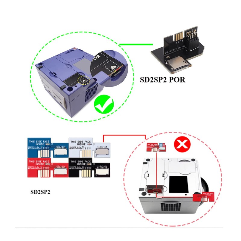 NGC SD2SP2 PRO Converter Board, SD2SP2 PRO Adapter and Card