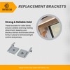 Sintrix Fab Replacement Mounting Brackets Intended for VELUX Roof Window
