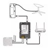 150W DC 48‑57V GigE PoE Injector with ABS Surge ESD