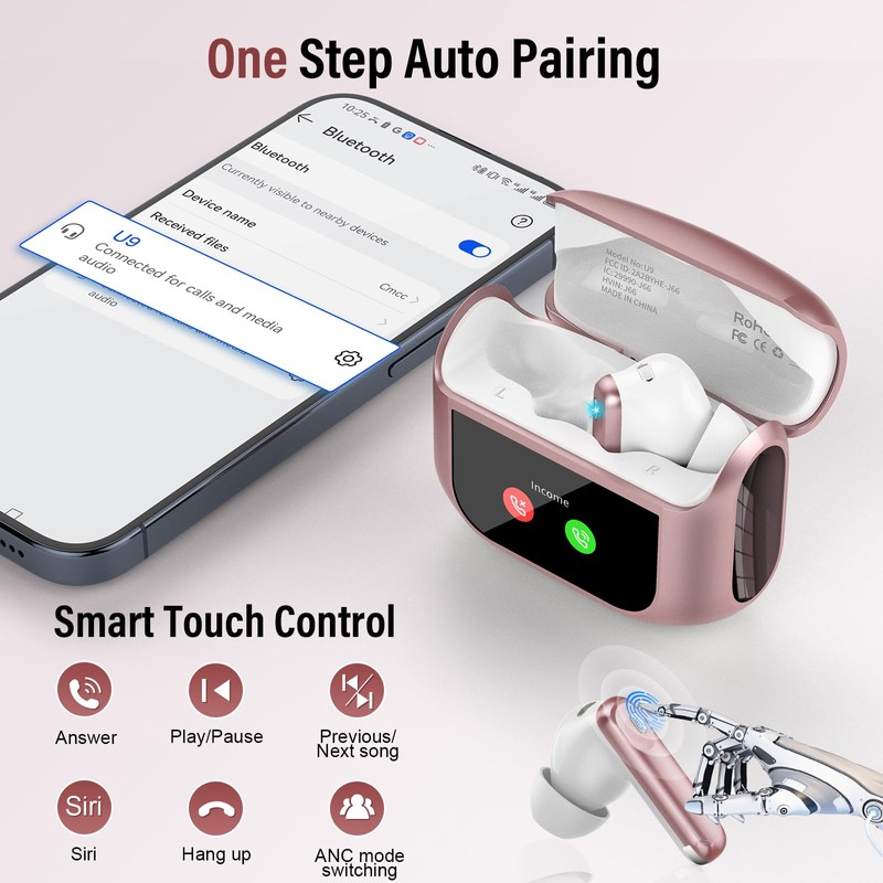 Thunelec Wireless Earbuds, Bluetooth 5.4 Headphones with Multifunctional Touch Screen,
