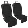 Sinvitron Car Seat Protector for Child Car Seat - Waterproof