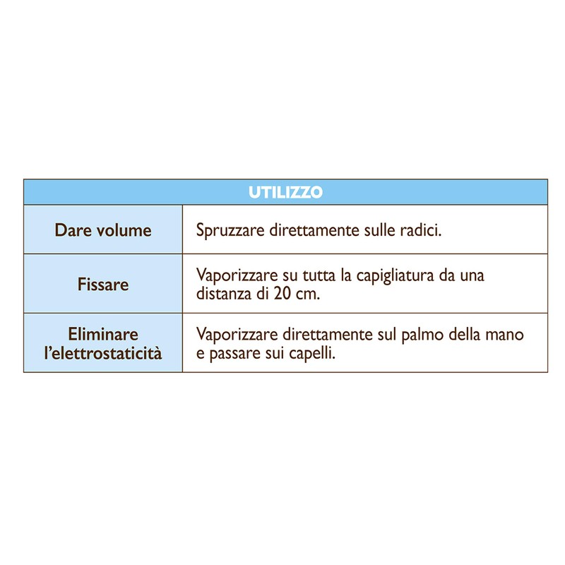 Keramine H Lacca Ecol Volumiz