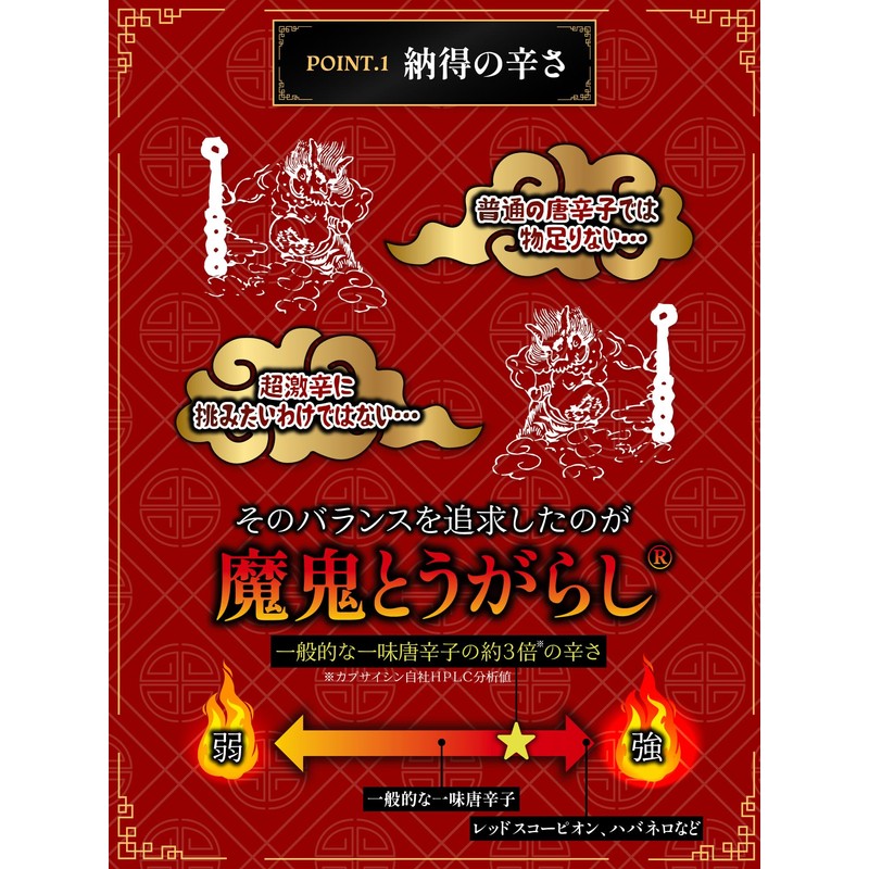 SPANION Demon Pepper 0.7 oz (20 g) with Mobile Case,