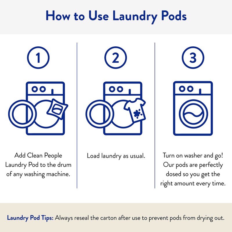 The Clean People Laundry Detergent Pods - Hypoallergenic Laundry Pods