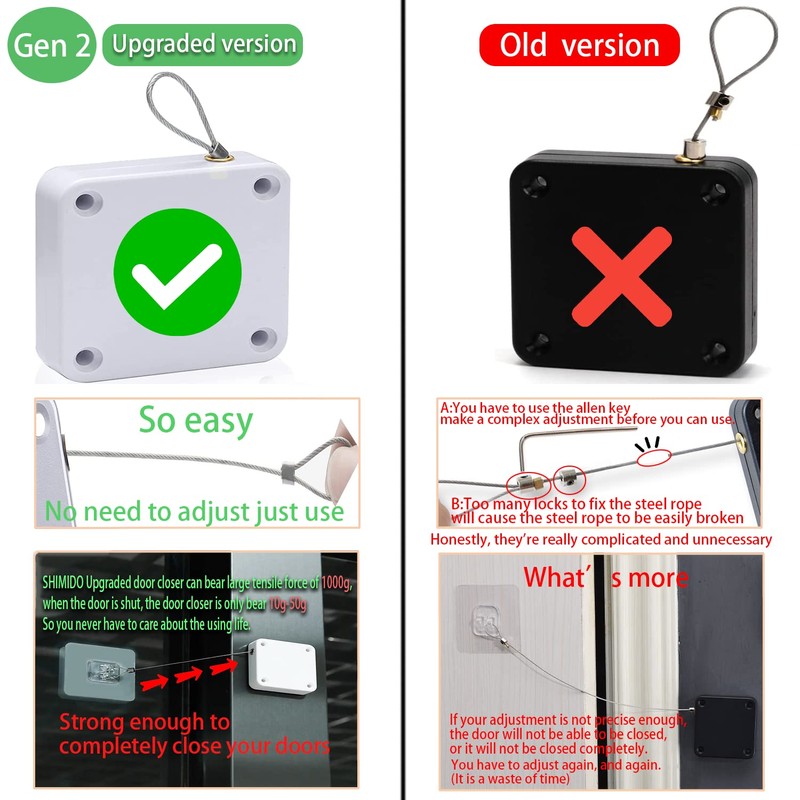 SHIMIDO Upgraded Retractable Automatic Door Closer - Tool-Free Installation, Powerful