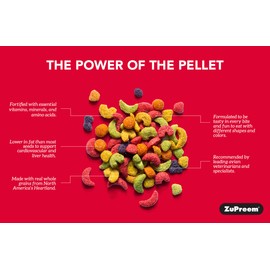 ZuPreem FruitBlend Flavor Pellets Bird Food for Small Birds, 2 lb (Pack of 2) - Daily Blend Made in USA for Parakeets, Budgies, Parrotlets