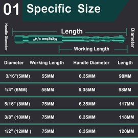5PC 5/16" Green Concrete Drill Bit Set, Mgtgbao 8mm Masonry Drill Bits for Tile,Brick, Plastic and Wood,Tungsten Carbide Tip Best for Wall Mirror and Ceramic Tile on Concrete and Brick Wall
