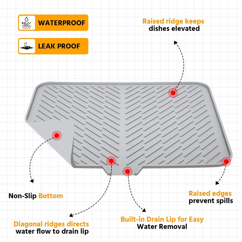Luxet Silicone Dish Drying Mat with Built-in Drain Lip -