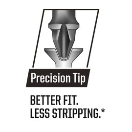 IRWIN 1923433 Impact Screwdriver Pocket Bit PZ/PH/TX (Set of 5)