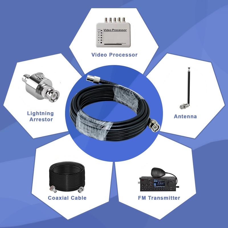 ACONRFTOL SDI Cable Adapter Kit BNC Male to Female RG58