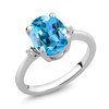 Gem Stone King 925 Sterling Silver 10X8MM Oval Swiss Blue