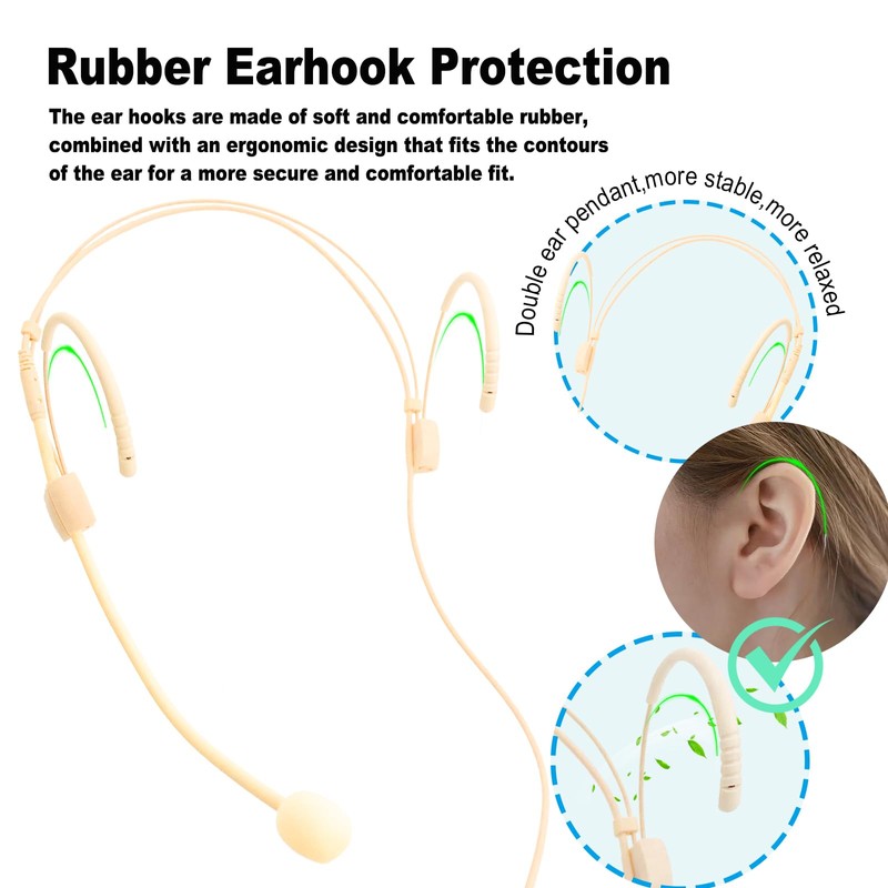MICMXMO Unique Microphone with Headband Compatible with Audio-Technica Wireless Transmitter