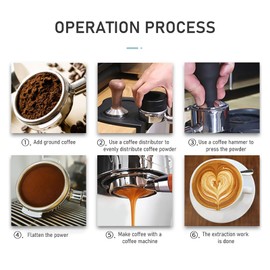 Bottomless Portafilter 58mm, 2 Ears Stainless Steel Bottomless Naked Portafilter Compatible Espresso Portafilters Coffee Wooden Coffee Handle Cup Filter Basket (Plastic material)