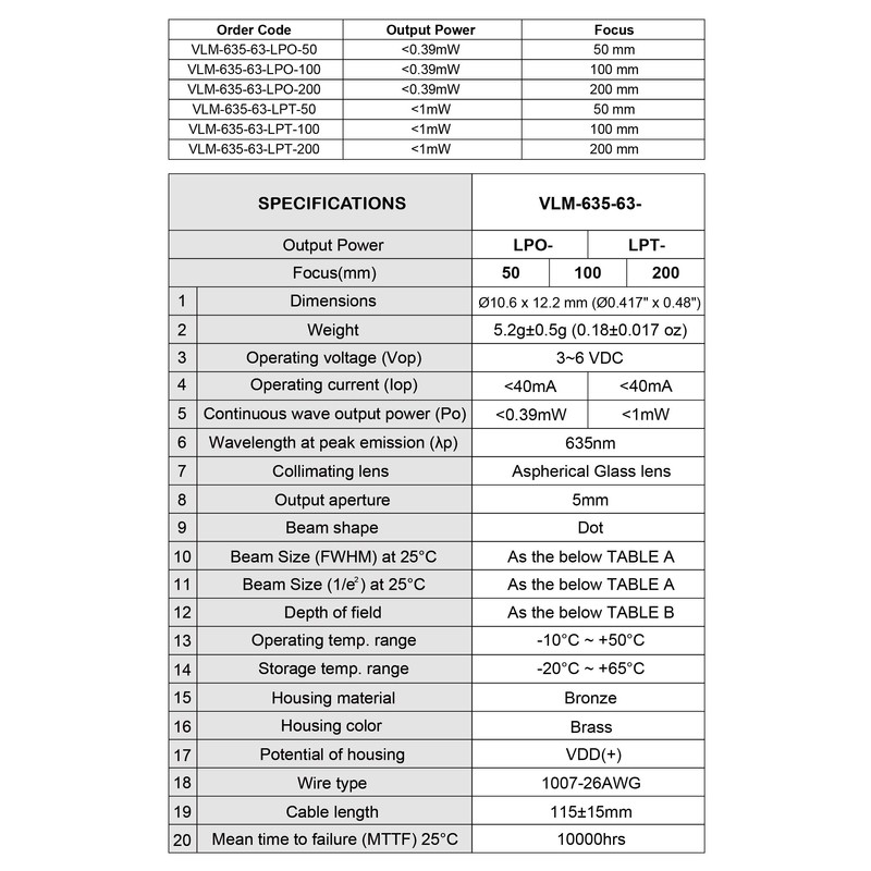 Quarton Mini Dot Size Red Laser Module VLM-635-63 LPO-200, Class