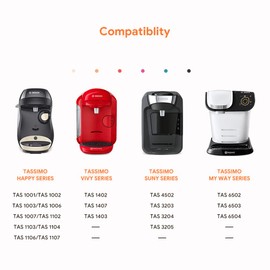 BENFUCHEN Reusable Coffee Capsule with 2 Lids (180ml and 60ml) for Bosch Tassimo Coffee Machines