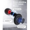 FUNSOUND black Ear Plugs for Sleeping Noise Reduction Reuseable Concert