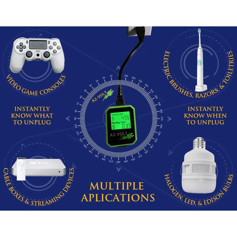 A2-Volt Electricity Cost Meter | Electric Cost Calculator