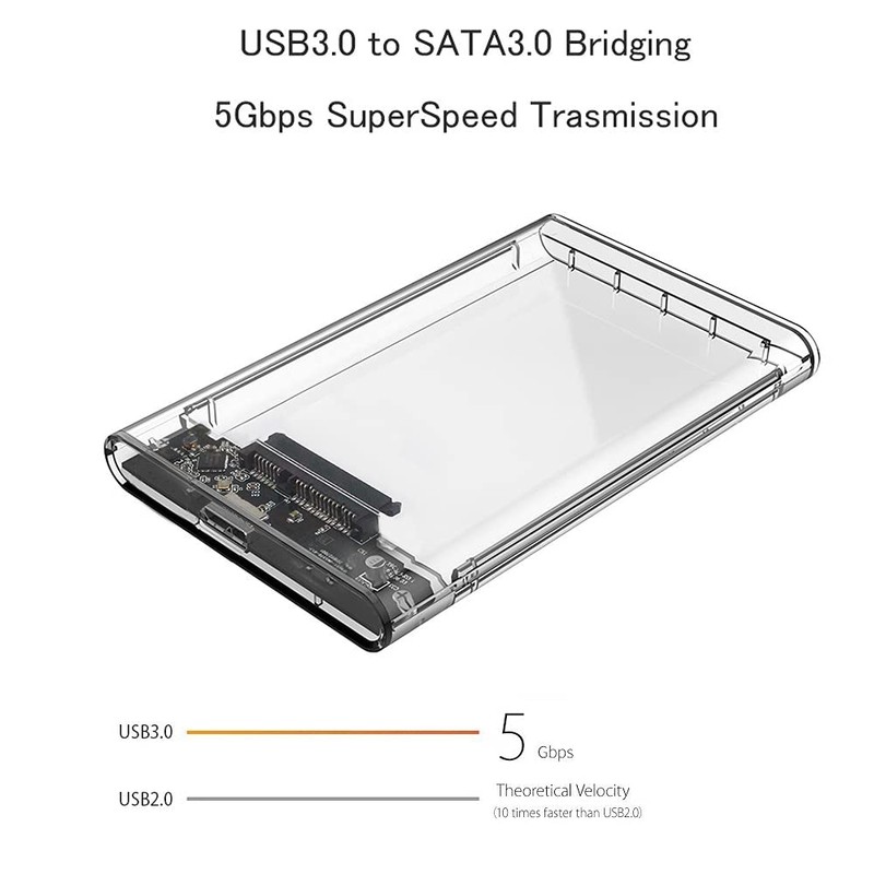 Reletech 2.5 Inch External Hard Drive Enclosure, SATA to USB