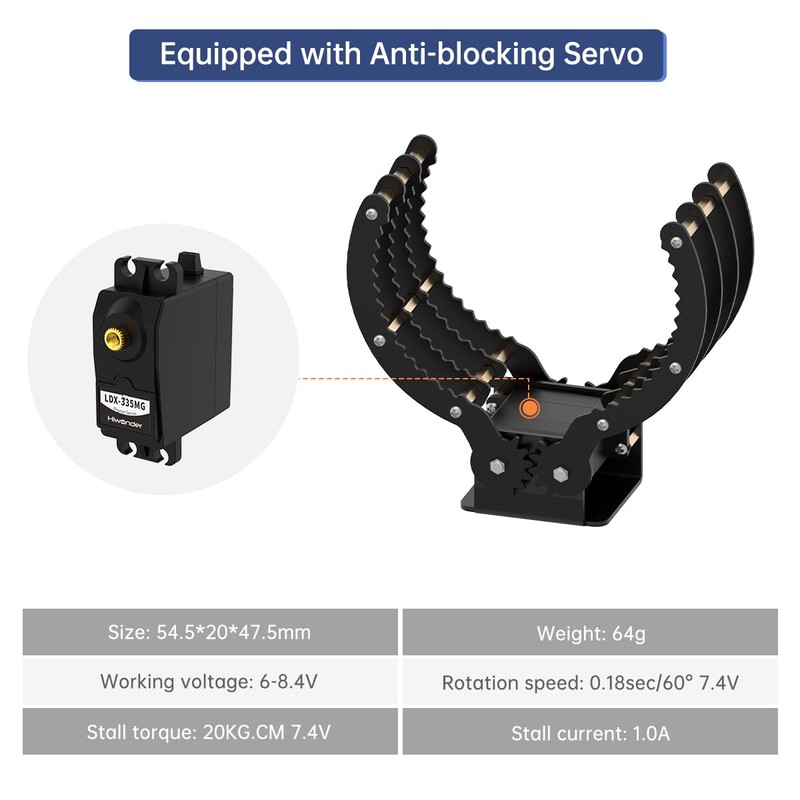 Robotic Claw Full Metal Wave Edge Clamp Robot Hand Gripper